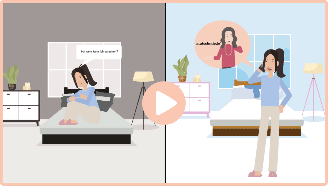 mutschmiede erklärt in einer Minute